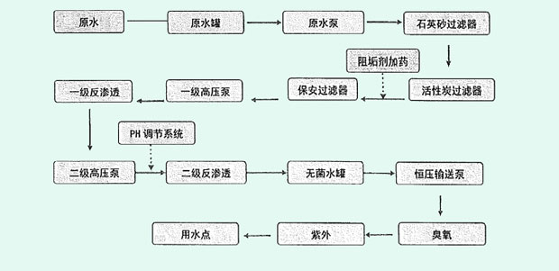 国产69精品久久久久水蜜桃