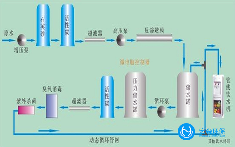 食品行业国产69精品久久久久水蜜桃