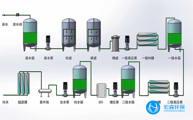 大型工业不锈钢国产69精品久久久久水蜜桃