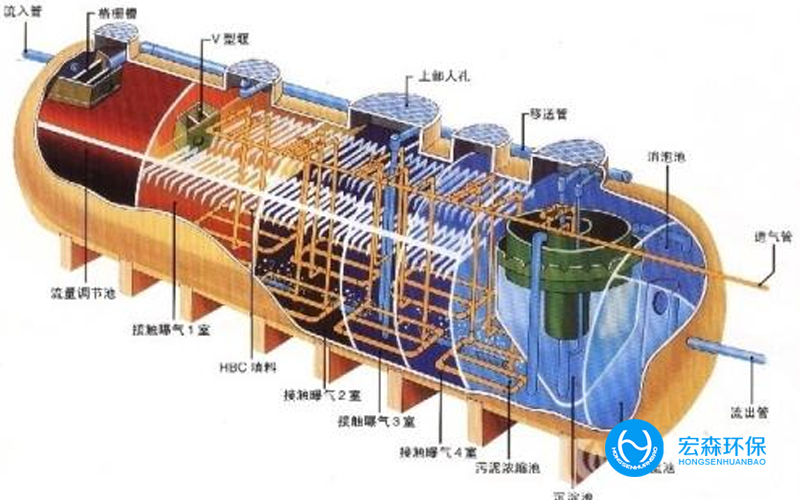 反渗透超国产69精品久久久久水蜜桃系统