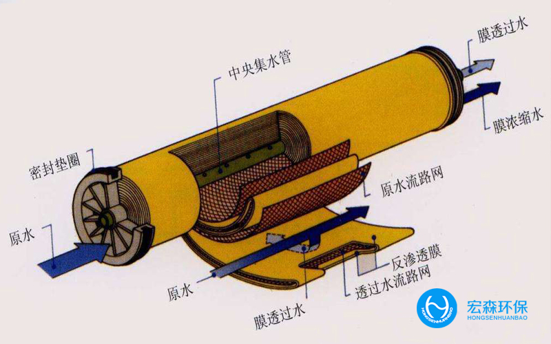 中小型EDI超国产69精品久久久久水蜜桃