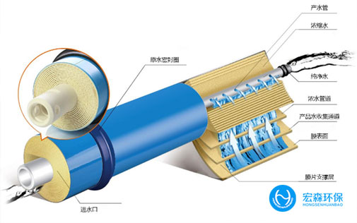 工业不锈钢超国产69精品久久久久水蜜桃